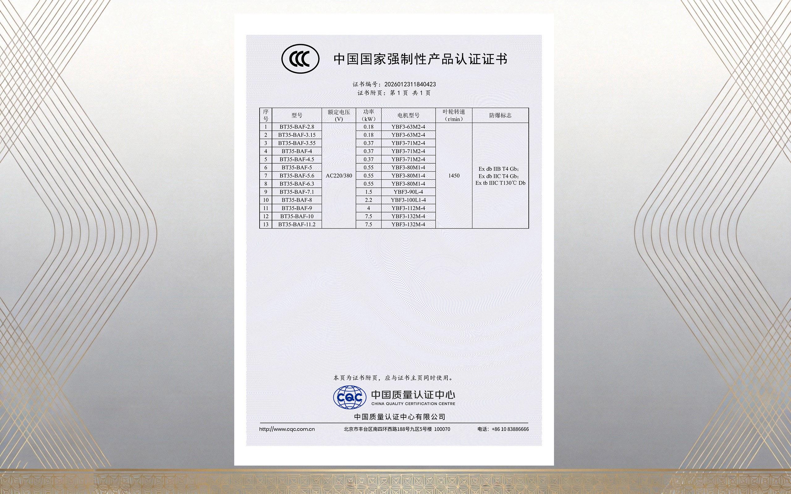 防爆风机CCC认证证书（images 1）